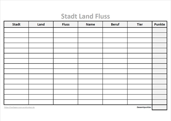 Stadt Land Fluss Name Beruf Tier